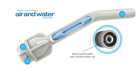 Pro-Tip Turbo Disposable Air/Water Syringe Tips design keeps air and water separate