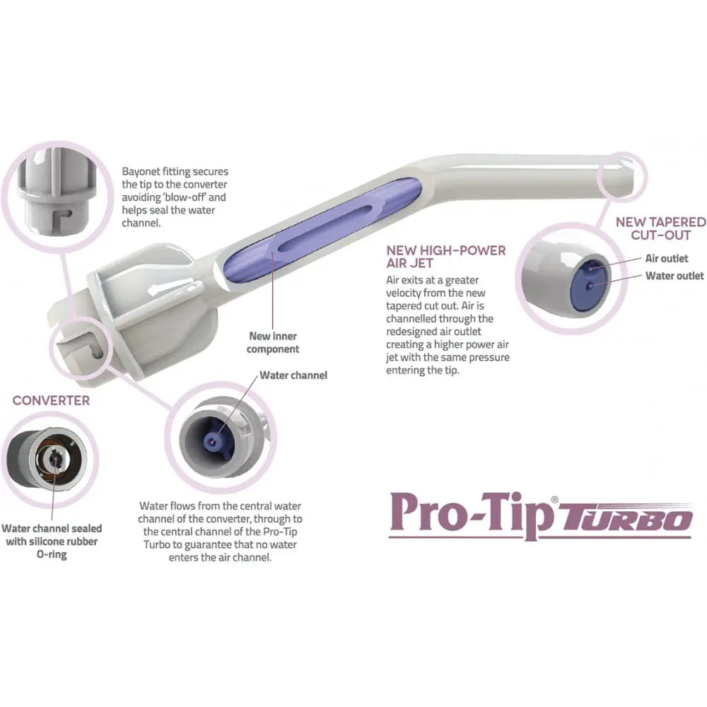 air water syringe tip showing all parts and components