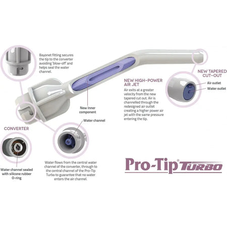 air water syringe tip showing all parts and components