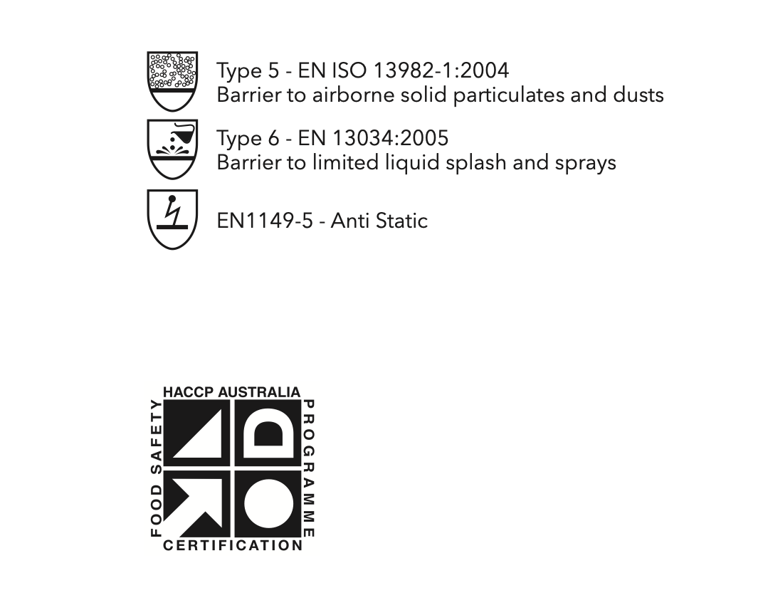 Bastion SMS coverall certifications Type 5 Type 6 Category III HACCP and anti static EN1149-5