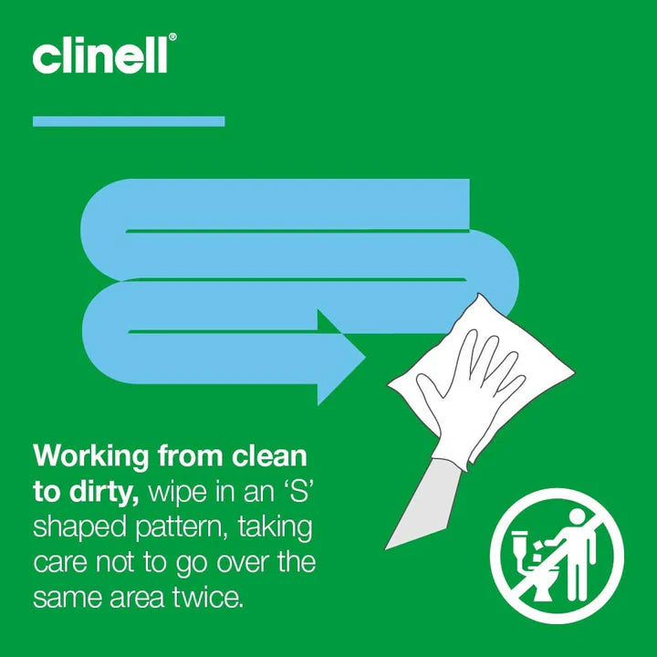 Instructions showing how to properly use Clinell Universal Wipes for effective surface disinfection