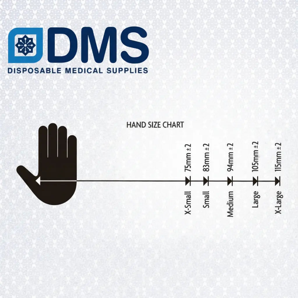 Hand size chart for Kensington 1975® nitrile examination gloves showing Small Medium and Large measurements