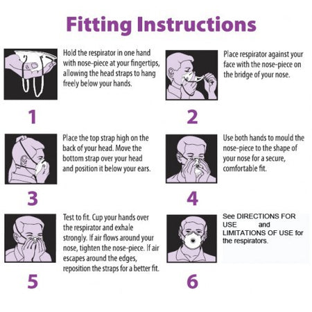 P2 dust mask for construction industrial and asbestos protection use