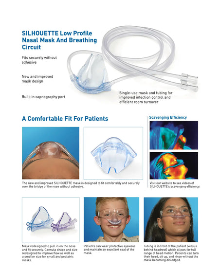 Silhouette 2 nasal hood with built-in capnography port for monitoring patient respiration during sedation