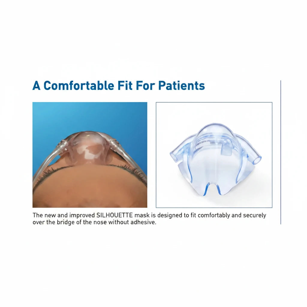 Silhouette 2 paediatric nasal hood fitted on patient showing secure seal and comfortable positioning during nitrous oxide sedation