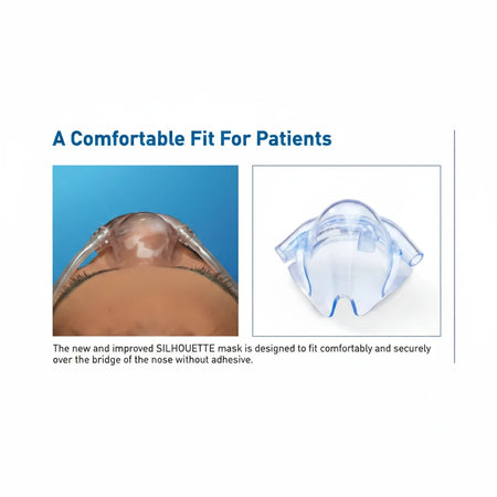 Silhouette 2 paediatric nasal hood fitted on patient showing secure seal and comfortable positioning during nitrous oxide sedation