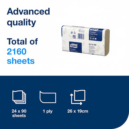Tork Advanced Compact hand towels specification infographic showing 2160 sheets per carton, 24 packs of 90 sheets, 1 ply, and 26 x 19 cm sheet size with internal pack format icon
