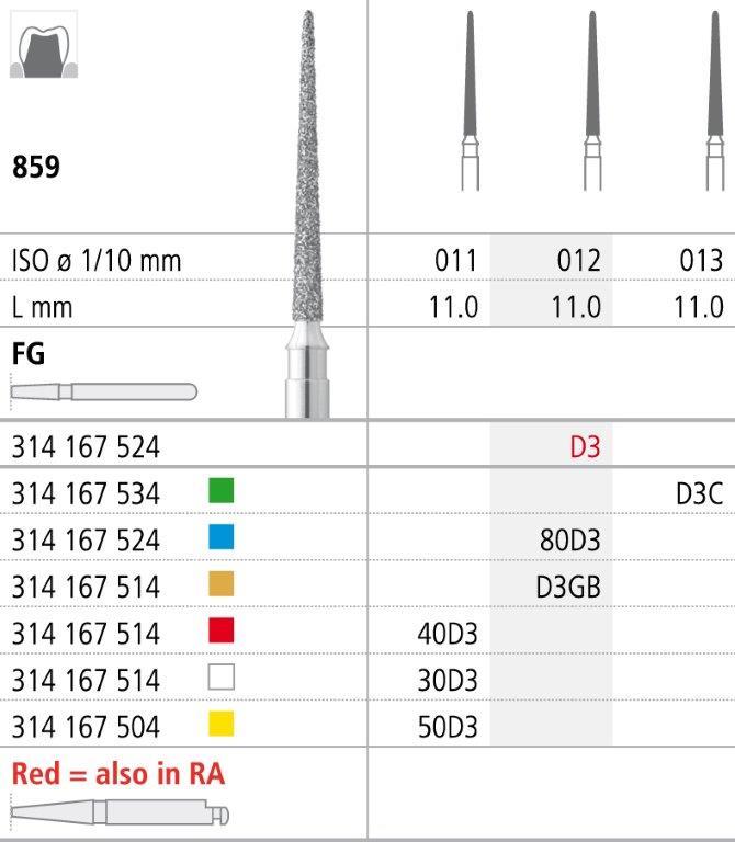 INTENSIV DENTAL BUR 859